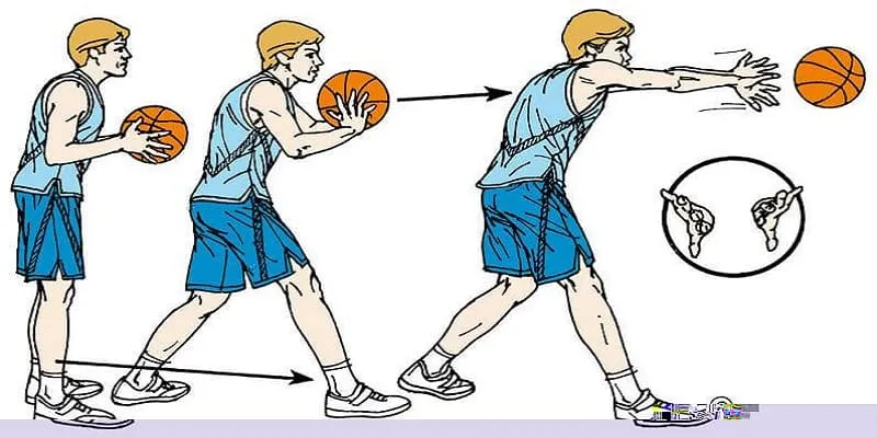 Luật chơi bóng rổ cực đơn giản và dễ hiểu